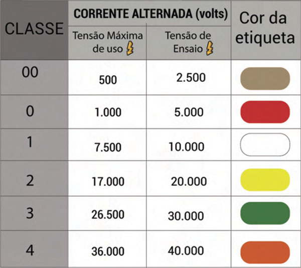 IEC 60903