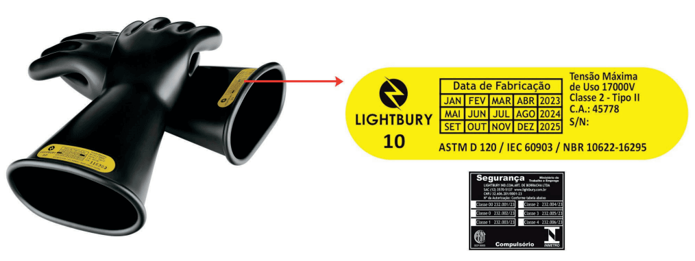 Luvas isolantes para alta tensão: você está usando a proteção correta ou colocando sua vida em risco?